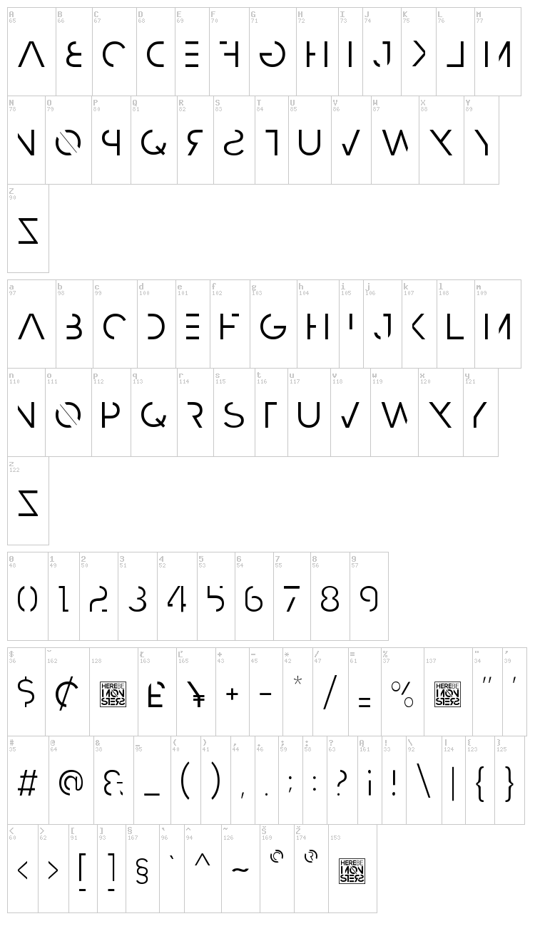 Razed font map